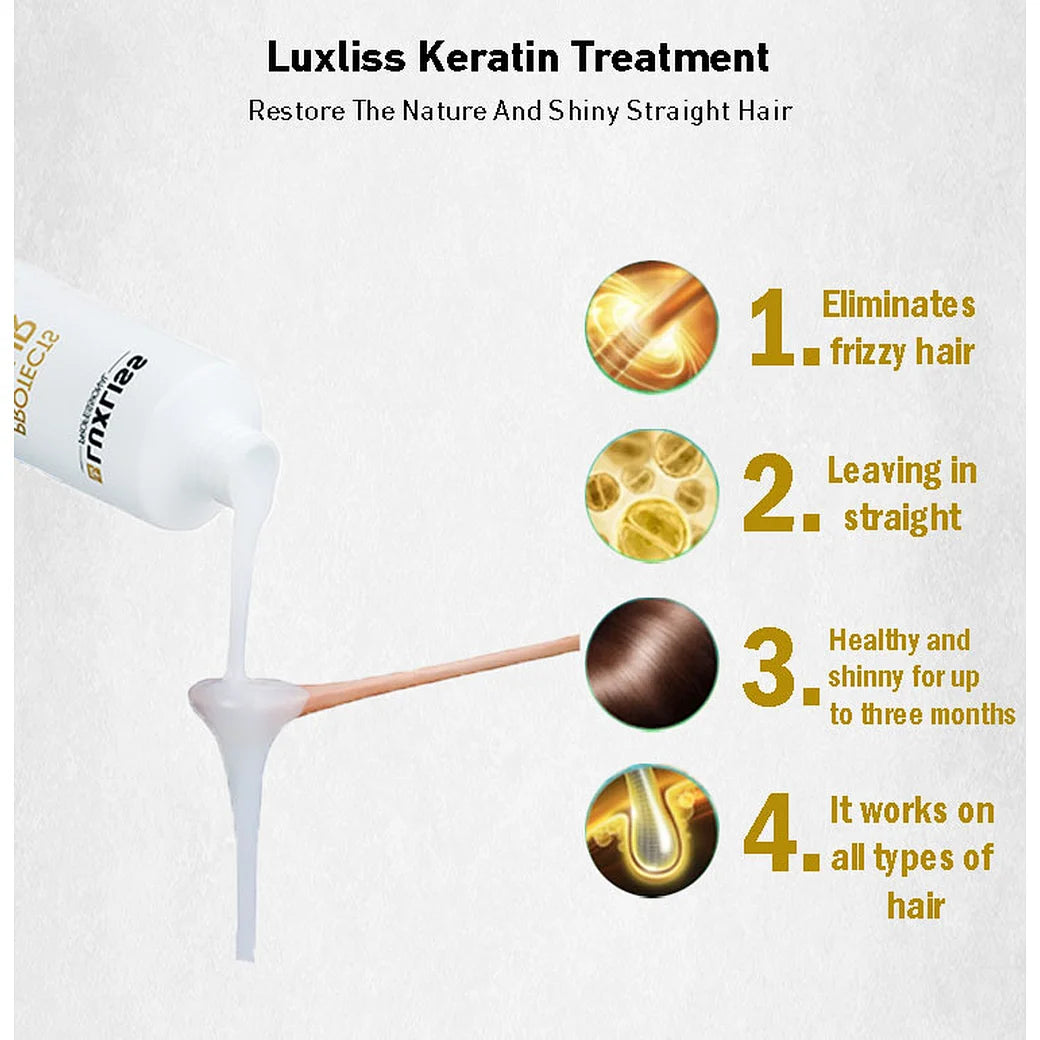 Luxliss Keratin Smoothing Treatment Classic – 1000ML